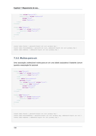 Capítulo 7. Mapeamento de ass...


          <key column="personId"/>
         <many-to-many column="addressId"
             unique="true"
             class="Address"/>
    </set>
</class>

<class name="Address">
    <id name="id" column="addressId">
        <generator class="native"/>
    </id>
</class
>




create table Person ( personId bigint not null primary key )
create table PersonAddress ( personId not null, addressId bigint not null primary key )
create table Address ( addressId bigint not null primary key )




7.3.2. Muitos-para-um
Uma associação unidirecional muitos-para-um em uma tabela associativa é bastante comum
quando a associação for opcional.


<class name="Person">
    <id name="id" column="personId">
          <generator class="native"/>
      </id>
      <join table="PersonAddress"
          optional="true">
         <key column="personId" unique="true"/>
         <many-to-one name="address"
             column="addressId"
             not-null="true"/>
    </join>
</class>


<class name="Address">
    <id name="id" column="addressId">
        <generator class="native"/>
    </id>
</class
>




create table Person ( personId bigint not null primary key )
create table PersonAddress ( personId bigint not null primary key, addressId bigint not null )
create table Address ( addressId bigint not null primary key )




134
 