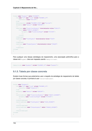 Capítulo 9. Mapeamento de Her...




<class name="Payment" table="PAYMENT">
    <id name="id" type="long" column="PAYMENT_ID">
        <generator class="native"/>
    </id>
    <discriminator column="PAYMENT_TYPE" type="string"/>
    <property name="amount" column="AMOUNT"/>
    ...
    <subclass name="CreditCardPayment" discriminator-value="CREDIT">
        <join table="CREDIT_PAYMENT">
            <property name="creditCardType" column="CCTYPE"/>
            ...
        </join>
    </subclass>
    <subclass name="CashPayment" discriminator-value="CASH">
        ...
    </subclass>
    <subclass name="ChequePayment" discriminator-value="CHEQUE">
        ...
    </subclass>
</class
>




Para qualquer uma dessas estratégias de mapeamento, uma associação polimórfica para a
classe raíz Payment deve ser mapeada usando <many-to-one>.


<many-to-one name="payment" column="PAYMENT_ID" class="Payment"/>




9.1.5. Tabela por classe concreta

Existem duas formas que poderíamos usar a respeito da estratégia de mapeamento de tabela
por classe concreta. A primeira é usar <union-subclass>.


<class name="Payment">
    <id name="id" type="long" column="PAYMENT_ID">
        <generator class="sequence"/>
    </id>
    <property name="amount" column="AMOUNT"/>
    ...
    <union-subclass name="CreditCardPayment" table="CREDIT_PAYMENT">
        <property name="creditCardType" column="CCTYPE"/>
        ...
    </union-subclass>
    <union-subclass name="CashPayment" table="CASH_PAYMENT">
        ...
    </union-subclass>
    <union-subclass name="ChequePayment" table="CHEQUE_PAYMENT">
        ...
    </union-subclass>
</class
>




154
 