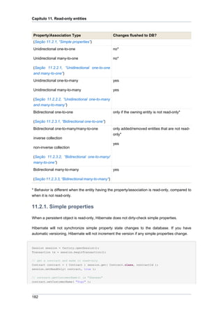 Capítulo 11. Read-only entities



Property/Association Type                        Changes flushed to DB?
(Seção 11.2.1, “Simple properties”)
Unidirectional one-to-one                        no*

Unidirectional many-to-one                       no*

(Seção 11.2.2.1, “Unidirectional one-to-one
and many-to-one”)
Unidirectional one-to-many                       yes

Unidirectional many-to-many                      yes

(Seção 11.2.2.2, “Unidirectional one-to-many
and many-to-many”)
Bidirectional one-to-one                         only if the owning entity is not read-only*

(Seção 11.2.3.1, “Bidirectional one-to-one”)
Bidirectional one-to-many/many-to-one            only added/removed entities that are not read-
                                                 only*
inverse collection
                                                 yes
non-inverse collection

(Seção 11.2.3.2, “Bidirectional one-to-many/
many-to-one”)
Bidirectional many-to-many                       yes

(Seção 11.2.3.3, “Bidirectional many-to-many”)

* Behavior is different when the entity having the property/association is read-only, compared to
when it is not read-only.


11.2.1. Simple properties

When a persistent object is read-only, Hibernate does not dirty-check simple properties.

Hibernate will not synchronize simple property state changes to the database. If you have
automatic versioning, Hibernate will not increment the version if any simple properties change.


Session session = factory.openSession();
Transaction tx = session.beginTransaction();


// get a contract and make it read-only
Contract contract = ( Contract ) session.get( Contract.class, contractId );
session.setReadOnly( contract, true );


// contract.getCustomerName() is "Sherman"
contract.setCustomerName( "Yogi" );




182
 