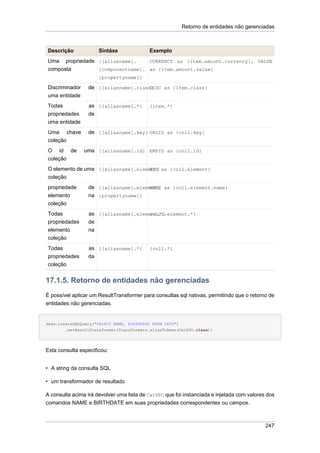 Retorno de entidades não gerenciadas



Descrição             Sintáxe              Exemplo
Uma propriedade {[aliasname].    CURRENCY as {item.amount.currency}, VALUE
composta        [componentname]. as {item.amount.value}
                      [propertyname]}

Discriminador    de {[aliasname].class}
                                     DISC as {item.class}
uma entidade
Todas            as {[aliasname].*}        {item.*}
propriedades     de
uma entidade
Uma chave        de {[aliasname].key} ORGID as {coll.key}
coleção
O id de         uma {[aliasname].id} EMPID as {coll.id}
coleção
O elemento de uma {[aliasname].element} as {coll.element}
                                   XID
coleção
propriedade      de {[aliasname].element. as {coll.element.name}
                                     NAME
elemento         na [propertyname]}
coleção
Todas            as {[aliasname].element.*}
                                     {coll.element.*}
propriedades     de
elemento         na
coleção
Todas            as {[aliasname].*}        {coll.*}
propriedades     da
coleção


17.1.5. Retorno de entidades não gerenciadas
É possível aplicar um ResultTransformer para consultas sql nativas, permitindo que o retorno de
entidades não gerenciadas.


sess.createSQLQuery("SELECT NAME, BIRTHDATE FROM CATS")
        .setResultTransformer(Transformers.aliasToBean(CatDTO.class))




Esta consulta especificou:


• A string da consulta SQL

• um transformador de resultado

A consulta acima irá devolver uma lista de CatDTO que foi instanciada e injetada com valores dos
comandos NAME e BIRTHDATE em suas propriedades correspondentes ou campos.



                                                                                            247
 