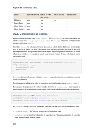 Capítulo 20. Aumentando o des...



Cache                somente leitura    leitura-escrita     leitura-escrita     transacional
                                        não estrita
OSCache              yes                yes                 yes
SwarmCache           yes                yes
JBoss Cache 1.x      yes                yes
JBoss Cache 2        yes                yes


20.3. Gerenciando os caches
Quando passar um objeto para save(), update() ou saveOrUpdate() e quando recuperar um
objeto usando um load(), get(), list(), iterate() ou scroll(), este objeto será adicionado
ao cache interno da Session.

Quando o flush() for subsequentemente chamado, o estado deste objeto será sincronizado
com o banco de dados. Se você não desejar que esta sincronização aconteça ou se você
estiver processando uma grande quantidade de objetos e precisar gerenciar a memória de forma
eficiente, o método evict() pode ser usado para remover o objeto de suas coleções de cache
de primeiro nível.


ScrollableResult cats = sess.createQuery("from Cat as cat").scroll(); //a huge result set
while ( cats.next() ) {
    Cat cat = (Cat) cats.get(0);
      doSomethingWithACat(cat);
      sess.evict(cat);
}




A Session também oferece um métodocontains() para determinar se uma instância pertence
ao cache de sessão.

Para despejar completamente todos os objetos do cache de Sessão, chame Session.clear()

Para o cache de segundo nível, existem métodos definidos na SessionFactory para despejar o
estado de cache de uma instância, classe inteira, instância de coleção ou papel de coleção inteiro.


sessionFactory.evict(Cat.class, catId); //evict a particular Cat
sessionFactory.evict(Cat.class); //evict all Cats
sessionFactory.evictCollection("Cat.kittens", catId); //evict a particular collection of kittens
sessionFactory.evictCollection("Cat.kittens"); //evict all kitten collections




O CacheMode controla como uma sessão em particular interage com o cache de segundo nível:


• CacheMode.NORMAL - lê e escreve itens ao cache de segundo nível.

• CacheMode.GET: itens de leitura do cache de segundo nível. Não escreve ao cache de segundo
  nível, exceto quando atualizar dados.



280
 