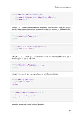 Padronizando o esquema




<property name="name" type="my.customtypes.Name"/>
    <column name="last" not-null="true" index="bar_idx" length="30"/>
    <column name="first" not-null="true" index="bar_idx" length="20"/>
    <column name="initial"/>
</property
>




A função default deixa você especificar um valor padrão para uma coluna. Você deve atribuir o
mesmo valor à propriedade mapeada antes de salvar uma nova instância da classe mapeada.


<property name="credits" type="integer" insert="false">
    <column name="credits" default="10"/>
</property
>




<version name="version" type="integer" insert="false">
    <column name="version" default="0"/>
</property
>




A função sql-type permite que o usuário sobrescreva o mapeamento padrão de um tipo de
Hibernate para um tipo de dados SQL.


<property name="balance" type="float">
    <column name="balance" sql-type="decimal(13,3)"/>
</property
>




A função check permite que você especifique uma restrição de verificação.


<property name="foo" type="integer">
    <column name="foo" check="foo
> 10"/>
</property
>




<class name="Foo" table="foos" check="bar < 100.0">
    ...
    <property name="bar" type="float"/>
</class
>




A seguinte tabela resume estes atributos opcionais.



                                                                                         291
 