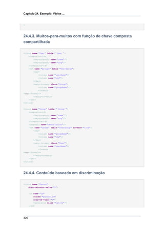 Capítulo 24. Exemplo: Vários ...


>




24.4.3. Muitos-para-muitos com função de chave composta
compartilhada

<class name="User" table="`User`">
    <composite-id>
        <key-property name="name"/>
        <key-property name="org"/>
    </composite-id>
    <set name="groups" table="UserGroup">
        <key>
            <column name="userName"/>
            <column name="org"/>
        </key>
        <many-to-many class="Group">
            <column name="groupName"/>
            <formula
>org</formula>
          </many-to-many>
      </set>
</class>


<class name="Group" table="`Group`">
    <composite-id>
          <key-property name="name"/>
          <key-property name="org"/>
      </composite-id>
      <property name="description"/>
      <set name="users" table="UserGroup" inverse="true">
          <key>
              <column name="groupName"/>
              <column name="org"/>
         </key>
         <many-to-many class="User">
             <column name="userName"/>
             <formula
>org</formula>
         </many-to-many>
    </set>
</class>




24.4.4. Conteúdo baseado em discriminação

<class name="Person"
      discriminator-value="P">


      <id name="id"
          column="person_id"
          unsaved-value="0">
          <generator class="native"/>
      </id>




320
 