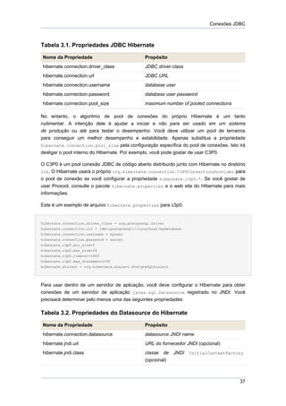 Conexões JDBC



Tabela 3.1. Propriedades JDBC Hibernate

Nome da Propriedade                             Propósito
hibernate.connection.driver_class               JDBC driver class
hibernate.connection.url                        JDBC URL
hibernate.connection.username                   database user
hibernate.connection.password                   database user password
hibernate.connection.pool_size                  maximum number of pooled connections

No entanto, o algoritmo de pool de conexões do próprio Hibernate é um tanto
rudimentar. A intenção dele é ajudar a iniciar e não para ser usado em um sistema
de produção ou até para testar o desempenho. Você deve utilizar um pool de terceiros
para conseguir um melhor desempenho e estabilidade. Apenas substitua a propriedade
hibernate.connection.pool_size pela configuração específica do pool de conexões. Isto irá
desligar o pool interno do Hibernate. Por exemplo, você pode gostar de usar C3P0.

O C3P0 é um pool conexão JDBC de código aberto distribuído junto com Hibernate no diretório
lib. O Hibernate usará o próprio org.hibernate.connection.C3P0ConnectionProvider para
o pool de conexão se você configurar a propriedade hibernate.c3p0.*. Se você gostar de
usar Proxool, consulte o pacote hibernate.properties e o web site do Hibernate para mais
informações.

Este é um exemplo de arquivo hibernate.properties para c3p0:


hibernate.connection.driver_class = org.postgresql.Driver
hibernate.connection.url = jdbc:postgresql://localhost/mydatabase
hibernate.connection.username = myuser
hibernate.connection.password = secret
hibernate.c3p0.min_size=5
hibernate.c3p0.max_size=20
hibernate.c3p0.timeout=1800
hibernate.c3p0.max_statements=50
hibernate.dialect = org.hibernate.dialect.PostgreSQLDialect




Para usar dentro de um servidor de aplicação, você deve configurar o Hibernate para obter
conexões de um servidor de aplicação javax.sql.Datasource registrado no JNDI. Você
precisará determinar pelo menos uma das seguintes propriedades:

Tabela 3.2. Propriedades do Datasource do Hibernate

Nome da Propriedade                             Propósito
hibernate.connection.datasource                 datasource JNDI name
hibernate.jndi.url                              URL do fornecedor JNDI (opcional)
hibernate.jndi.class                            classe de JNDI InitialContextFactory
                                                (opcional)



                                                                                        37
 