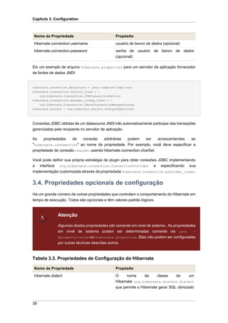 Capítulo 3. Configuration



Nome da Propriedade                             Propósito
hibernate.connection.username                   usuário de banco de dados (opcional)
hibernate.connection.password                   senha de usuário de banco de dados
                                                (opcional)

Eis um exemplo de arquivo hibernate.properties para um servidor de aplicação fornecedor
de fontes de dados JNDI:


hibernate.connection.datasource = java:/comp/env/jdbc/test
hibernate.transaction.factory_class = 
    org.hibernate.transaction.JTATransactionFactory
hibernate.transaction.manager_lookup_class = 
    org.hibernate.transaction.JBossTransactionManagerLookup
hibernate.dialect = org.hibernate.dialect.PostgreSQLDialect




Conexões JDBC obtidas de um datasource JNDI irão automaticamente participar das transações
gerenciadas pelo recipiente no servidor de aplicação.

As     propriedades  de    conexão    arbitrárias  podem     ser    acrescentandas ao
"hibernate.connnection" ao nome da propriedade. Por exemplo, você deve especificar a
propriedade de conexão charSet usando hibernate.connection.charSet.

Você pode definir sua própria estratégia de plugin para obter conexões JDBC implementando
a interface org.hibernate.connection.ConnectionProvider e especificando sua
implementação customizada através da propriedade hibernate.connection.provider_class.


3.4. Propriedades opcionais de configuração
Há um grande número de outras propriedades que controlam o comportamento do Hibernate em
tempo de execução. Todos são opcionais e têm valores padrão lógicos.



              Atenção

              Algumas destas propriedades são somente em nível de sistema.. As propriedades
              em nível de sistema podem ser determinadas somente via java            -
              Dproperty=value ou hibernate.properties. Elas não podem ser configuradas
              por outras técnicas descritas acima.



Tabela 3.3. Propriedades de Configuração do Hibernate

Nome da Propriedade                             Propósito
hibernate.dialect                               O     nome     da    classe   de    um
                                                Hibernate org.hibernate.dialect.Dialect
                                                que permite o Hibernate gerar SQL otimizado



38
 