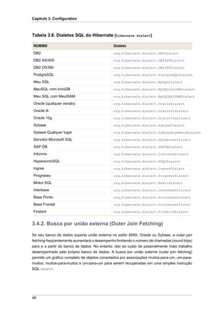 Capítulo 3. Configuration



Tabela 3.8. Dialetos SQL do Hibernate (hibernate.dialect)

RDBMS                                         Dialeto
DB2                                           org.hibernate.dialect.DB2Dialect

DB2 AS/400                                    org.hibernate.dialect.DB2400Dialect

DB2 OS390                                     org.hibernate.dialect.DB2390Dialect

PostgreSQL                                    org.hibernate.dialect.PostgreSQLDialect

Meu SQL                                       org.hibernate.dialect.MySQLDialect

MeuSQL com InnoDB                             org.hibernate.dialect.MySQLInnoDBDialect

Meu SQL com MeuISAM                           org.hibernate.dialect.MySQLMyISAMDialect

Oracle (qualquer versão)                      org.hibernate.dialect.OracleDialect

Oracle 9i                                     org.hibernate.dialect.Oracle9iDialect

Oracle 10g                                    org.hibernate.dialect.Oracle10gDialect

Sybase                                        org.hibernate.dialect.SybaseDialect

Sybase Qualquer lugar                         org.hibernate.dialect.SybaseAnywhereDialect

Servidor Microsoft SQL                        org.hibernate.dialect.SQLServerDialect

SAP DB                                        org.hibernate.dialect.SAPDBDialect

Informix                                      org.hibernate.dialect.InformixDialect

HypersonicSQL                                 org.hibernate.dialect.HSQLDialect

Ingres                                        org.hibernate.dialect.IngresDialect

Progresso                                     org.hibernate.dialect.ProgressDialect

Mckoi SQL                                     org.hibernate.dialect.MckoiDialect

Interbase                                     org.hibernate.dialect.InterbaseDialect

Base Ponto                                    org.hibernate.dialect.PointbaseDialect

Base Frontal                                  org.hibernate.dialect.FrontbaseDialect

Firebird                                      org.hibernate.dialect.FirebirdDialect


3.4.2. Busca por união externa (Outer Join Fetching)

Se seu banco de dados suporta união externa no estilo ANSI, Oracle ou Sybase, a outer join
fetching freqüentemente aumentará o desempenho limitando o número de chamadas (round trips)
para e a partir do banco de dados. No entanto, isto ao custo de possivelmente mais trabalho
desempenhado pelo próprio banco de dados. A busca por união externa (outer join fetching)
permite um gráfico completo de objetos conectados por associações muitos-para-um, um-para-
muitos, muitos-para-muitos e um-para-um para serem recuperadas em uma simples instrução
SQL SELECT.




46
 