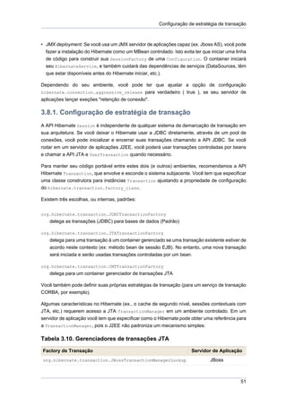 Configuração de estratégia de transação



• JMX deployment: Se você usa um JMX servidor de aplicações capaz (ex. Jboss AS), você pode
  fazer a instalação do Hibernate como um MBean controlado. Isto evita ter que iniciar uma linha
  de código para construir sua SessionFactory de uma Configuration. O container iniciará
  seu HibernateService, e também cuidará das dependências de serviços (DataSources, têm
  que estar disponíveis antes do Hibernate iniciar, etc.).

Dependendo do seu ambiente, você pode ter que ajustar a opção de configuração
hibernate.connection.aggressive_release para verdadeiro ( true ), se seu servidor de
aplicações lançar exeções "retenção de conexão".

3.8.1. Configuração de estratégia de transação
A API Hibernate Session é independente de qualquer sistema de demarcação de transação em
sua arquitetura. Se você deixar o Hibernate usar a JDBC diretamente, através de um pool de
conexões, você pode inicializar e encerrar suas transações chamando a API JDBC. Se você
rodar em um servidor de aplicações J2EE, você poderá usar transações controladas por beans
e chamar a API JTA e UserTransaction quando necessário.

Para manter seu código portável entre estes dois (e outros) ambientes, recomendamos a API
Hibernate Transaction, que envolve e esconde o sistema subjacente. Você tem que especificar
uma classe construtora para instâncias Transaction ajustando a propriedade de configuração
do hibernate.transaction.factory_class.

Existem três escolhas, ou internas, padrões:


org.hibernate.transaction.JDBCTransactionFactory
    delega as transações (JDBC) para bases de dados (Padrão)

org.hibernate.transaction.JTATransactionFactory
    delega para uma transação à um container gerenciado se uma transação existente estiver de
    acordo neste contexto (ex: método bean de sessão EJB). No entanto, uma nova transação
    será iniciada e serão usadas transações controladas por um bean.

org.hibernate.transaction.CMTTransactionFactory
    delega para um container gerenciador de transações JTA

Você também pode definir suas próprias estratégias de transação (para um serviço de transação
CORBA, por exemplo).

Algumas características no Hibernate (ex., o cache de segundo nível, sessões contextuais com
JTA, etc.) requerem acesso a JTA TransactionManager em um ambiente controlado. Em um
servidor de aplicação você tem que especificar como o Hibernate pode obter uma referência para
a TransactionManager, pois o J2EE não padroniza um mecanismo simples:

Tabela 3.10. Gerenciadores de transações JTA

Factory de Transação                                                  Servidor de Aplicação
org.hibernate.transaction.JBossTransactionManagerLookup                        JBoss



                                                                                             51
 
