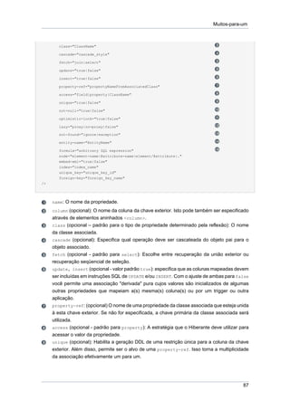 Muitos-para-um



        class="ClassName"

        cascade="cascade_style"

        fetch="join|select"

        update="true|false"

        insert="true|false"

        property-ref="propertyNameFromAssociatedClass"

        access="field|property|ClassName"

        unique="true|false"

        not-null="true|false"

        optimistic-lock="true|false"

        lazy="proxy|no-proxy|false"

        not-found="ignore|exception"

        entity-name="EntityName"

        formula="arbitrary SQL expression"
        node="element-name|@attribute-name|element/@attribute|."
        embed-xml="true|false"
        index="index_name"
        unique_key="unique_key_id"
        foreign-key="foreign_key_name"
/>




     name: O nome da propriedade.
     column (opcional): O nome da coluna da chave exterior. Isto pode também ser especificado
     através de elementos aninhados <column>.
     class (opcional – padrão para o tipo de propriedade determinado pela reflexão): O nome
     da classe associada.
     cascade (opcional): Especifica qual operação deve ser cascateada do objeto pai para o
     objeto associado.
     fetch (opcional - padrão para select): Escolhe entre recuperação da união exterior ou
     recuperação seqüencial de seleção.
     update, insert (opcional - valor padrão true): especifica que as colunas mapeadas devem
     ser incluídas em instruções SQL de UPDATE e/ou INSERT. Com o ajuste de ambas para false
     você permite uma associação "derivada" pura cujos valores são inicializados de algumas
     outras propriedades que mapeiam a(s) mesma(s) coluna(s) ou por um trigger ou outra
     aplicação.
     property-ref: (opcional) O nome de uma propriedade da classe associada que esteja unida
     à esta chave exterior. Se não for especificada, a chave primária da classe associada será
     utilizada.
     access (opcional - padrão para property): A estratégia que o Hiberante deve utilizar para
     acessar o valor da propriedade.
     unique (opcional): Habilita a geração DDL de uma restrição única para a coluna da chave
     exterior. Além disso, permite ser o alvo de uma property-ref. Isso torna a multiplicidade
     da associação efetivamente um para um.




                                                                                           87
 
