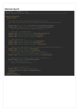 hibernate.cfg.xml
<?xml version="1.0" encoding="UTF-8"?>
<!DOCTYPE hibernate-configuration SYSTEM "http://www.hibernate.org/dtd/hibernate-configuration-3.0.dtd">
<hibernate-configuration>
<session-factory>
<!--
http://www.tutorialspoint.com/hibernate/hibernate_configuration.htm
https://docs.jboss.org/hibernate/orm/3.3/reference/en-US/html/session-configuration.html
-->
<property name="hibernate.dialect">org.hibernate.dialect.H2Dialect</property>
<property name="hibernate.connection.driver_class">org.h2.Driver</property>
<!-- <property name="hibernate.default_schema">user</property> -->
<!-- Assume test is the database name -->
<property name="hibernate.connection.url">jdbc:h2:mem:test</property>
<property name="hibernate.connection.username">sa</property>
<property name="hibernate.connection.password"></property>
<!-- JDBC connection pool -->
<property name="hibernate.connection.pool_size">55</property>
<property name="hibernate.jdbc.batch_size">30</property>
<property name="hibernate.connection.autocommit">true</property>
<!-- <property name="cache.provider_class">org.hibernate.cache.NoCacheProvider</property> -->
<property name="hibernate.show_sql">true</property>
<property name="hibernate.format_sql">true</property>
<!-- <property name="hibernate.use_sql_comments">true</property> -->
<!-- current_session ( e.g. jta | thread | managed | custom.Class )-->
<property name="hibernate.current_session_context_class">thread</property>
<!-- hbm2ddl.auto ( e.g. validate | update | create | create-drop ) -->
<property name="hbm2ddl.auto">create-drop</property>
<!-- List of XML mapping files -->
<!-- <mapping resource="Employee.hbm.xml" /> -->
<!-- Infinispan 캐시 공급자 지정 -->
<property name="hibernate.cache.provider_class">
org.hibernate.cache.infinispan.InfinispanRegionFactory
</property>
</session-factory>
</hibernate-configuration>
 