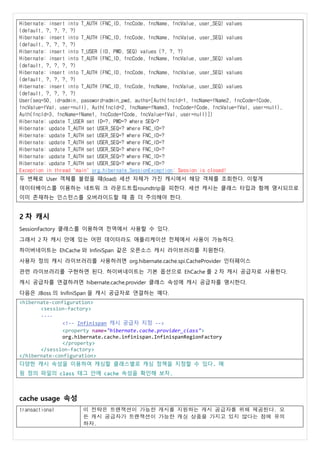 Hibernate: insert into T_AUTH (FNC_ID, fncCode, fncName, fncValue, user_SEQ) values
(default, ?, ?, ?, ?)
Hibernate: insert into T_AUTH (FNC_ID, fncCode, fncName, fncValue, user_SEQ) values
(default, ?, ?, ?, ?)
Hibernate: insert into T_USER (ID, PWD, SEQ) values (?, ?, ?)
Hibernate: insert into T_AUTH (FNC_ID, fncCode, fncName, fncValue, user_SEQ) values
(default, ?, ?, ?, ?)
Hibernate: insert into T_AUTH (FNC_ID, fncCode, fncName, fncValue, user_SEQ) values
(default, ?, ?, ?, ?)
Hibernate: insert into T_AUTH (FNC_ID, fncCode, fncName, fncValue, user_SEQ) values
(default, ?, ?, ?, ?)
User(seq=50, id=admin, password=admin_pwd, auths=[Auth(fncId=1, fncName=fName2, fncCode=fCode,
fncValue=fVal, user=null), Auth(fncId=2, fncName=fName3, fncCode=fCode, fncValue=fVal, user=null),
Auth(fncId=3, fncName=fName1, fncCode=fCode, fncValue=fVal, user=null)])
Hibernate: update T_USER set ID=?, PWD=? where SEQ=?
Hibernate: update T_AUTH set USER_SEQ=? where FNC_ID=?
Hibernate: update T_AUTH set USER_SEQ=? where FNC_ID=?
Hibernate: update T_AUTH set USER_SEQ=? where FNC_ID=?
Hibernate: update T_AUTH set USER_SEQ=? where FNC_ID=?
Hibernate: update T_AUTH set USER_SEQ=? where FNC_ID=?
Hibernate: update T_AUTH set USER_SEQ=? where FNC_ID=?
Exception in thread "main" org.hibernate.SessionException: Session is closed!
두 번째로 User 객체를 불렀을 때(load) 세션 자체가 가진 캐시에서 해당 객체를 조회한다. 이렇게
데이터베이스를 이용하는 네트워 크 라운드트립roundtrip을 피한다. 세션 캐시는 클래스 타입과 함께 명시되므로
이미 존재하는 인스턴스를 오버라이드할 때 좀 더 주의해야 한다.
2 차 캐시
SessionFactory 클래스를 이용하여 전역에서 사용할 수 있다.
그래서 2 차 캐시 안에 있는 어떤 데이터라도 애플리케이션 전체에서 사용이 가능하다.
하이버네이트는 EhCache 와 InfiniSpan 같은 오픈소스 캐시 라이브러리를 지원한다.
사용자 정의 캐시 라이브러리를 사용하려면 org.hibernate.cache.spi.CacheProvider 인터페이스
관련 라이브러리를 구현하면 된다. 하이버네이트는 기본 옵션으로 EhCache 를 2 차 캐시 공급자로 사용한다.
캐시 공급자를 연결하려면 hibernate.cache.provider 클래스 속성에 캐시 공급자를 명시한다.
다음은 JBoss 의 InifiniSpan 을 캐시 공급자로 연결하는 예다.
<hibernate-configuration>
<session-factory>
....
<!-- Infinispan 캐시 공급자 지정 -->
<property name="hibernate.cache.provider_class">
org.hibernate.cache.infinispan.InfinispanRegionFactory
</property>
</session-factory>
</hibernate-configuration>
다양한 캐시 속성을 이용하여 캐싱할 클래스별로 캐싱 정책을 지정할 수 있다. 매
핑 정의 파일의 class 태그 안에 cache 속성을 확인해 보자.
cache usage 속성
transactional 이 전략은 트랜잭션이 가능한 캐시를 지원하는 캐시 공급자를 위해 제공된다. 모
든 캐시 공급자가 트랜잭션이 가능한 캐싱 상품을 가지고 있지 않다는 점에 유의
하자.
 