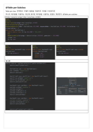 @Table-per-Subclass
Table-per-class 전략에서 구별자 컬럼을 이용하여 구분할 수있었지만
하나의 테이블을 이용하는 대신에 분리된 테이블을 사용하는 방법도 제공한다. @Table-per-subclass
@Inheritance(strategy=InheritanceType.JOINED)
@Data
@Entity
@Inheritance(strategy=InheritanceType.JOINED)
@DiscriminatorValue(value="USER")
@SequenceGenerator(name = UserSubClass.SEQ_NAME, sequenceName = UserSubClass.SEQ_NAME, initialValue = 50,
allocationSize = 1)
public class UserSubClass {
public static final String SEQ_NAME = "SEQ_USER";
@Id
@GeneratedValue(strategy = GenerationType.SEQUENCE, generator = SEQ_NAME)
Integer seq;
String name;
}
Data
@Entity
public class UserBankPrivacy extends
UserSubClass{
String password;
}
@Data
@Entity
public class UserBodyPrivacy
extends UserSubClass{
Integer age;
double weight;
double height;
}
@Data
@Entity
public class UserOfficePrivacy extends
UserSubClass{
String address;
}
▼실행
Session session = getSessionFactory().getCurrentSession();
session.beginTransaction();
UserSubClass user = new UserSubClass();
user.setName("nameOffice");
session.save(user);
UserOfficePrivacy userOffice = new UserOfficePrivacy();
userOffice.setName("nameOffice");
userOffice.setAddress("addr");
session.save(userOffice);
UserBodyPrivacy userBody = new UserBodyPrivacy();
userBody.setName("nameBody");
userBody.setAge(2);
userBody.setWeight(2.0);
userBody.setHeight(2.0);
session.save(userBody);
UserBankPrivacy userBank = new UserBankPrivacy();
// userBank.setName("nameBank");
userBank.setPassword("pwd");
session.save(userBank);
session.getTransaction().commit();
 