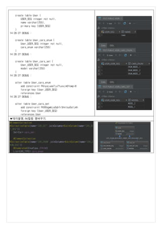 create table User (
USER_SEQ integer not null,
name varchar(255),
primary key (USER_SEQ)
)
14:28:27 DEBUG :
create table User_cars_enum (
User_USER_SEQ integer not null,
cars_enum varchar(255)
)
14:28:27 DEBUG :
create table User_cars_set (
User_USER_SEQ integer not null,
model varchar(255)
)
14:28:27 DEBUG :
alter table User_cars_enum
add constraint FKnyajuee7ju7fuxvjm01owpi8
foreign key (User_USER_SEQ)
references User
14:28:27 DEBUG :
alter table User_cars_set
add constraint FK90sgwbja3qhfr5hntsu0sfjmh
foreign key (User_USER_SEQ)
references User
▼테이블명, FK컬럼 명바꾸기.
@ElementCollection
@CollectionTable(name="CAR_SET",joinColumns=@JoinColumn(name="CAR_SE
T_SEQ"))
Set<Car> cars_set;
@ElementCollection
@CollectionTable(name="CAR_ENUM",joinColumns=@JoinColumn(name="CAR_E
NUM_SEQ"))
@Enumerated(EnumType.STRING)
List<CAR_TYPE> cars_enum;
 