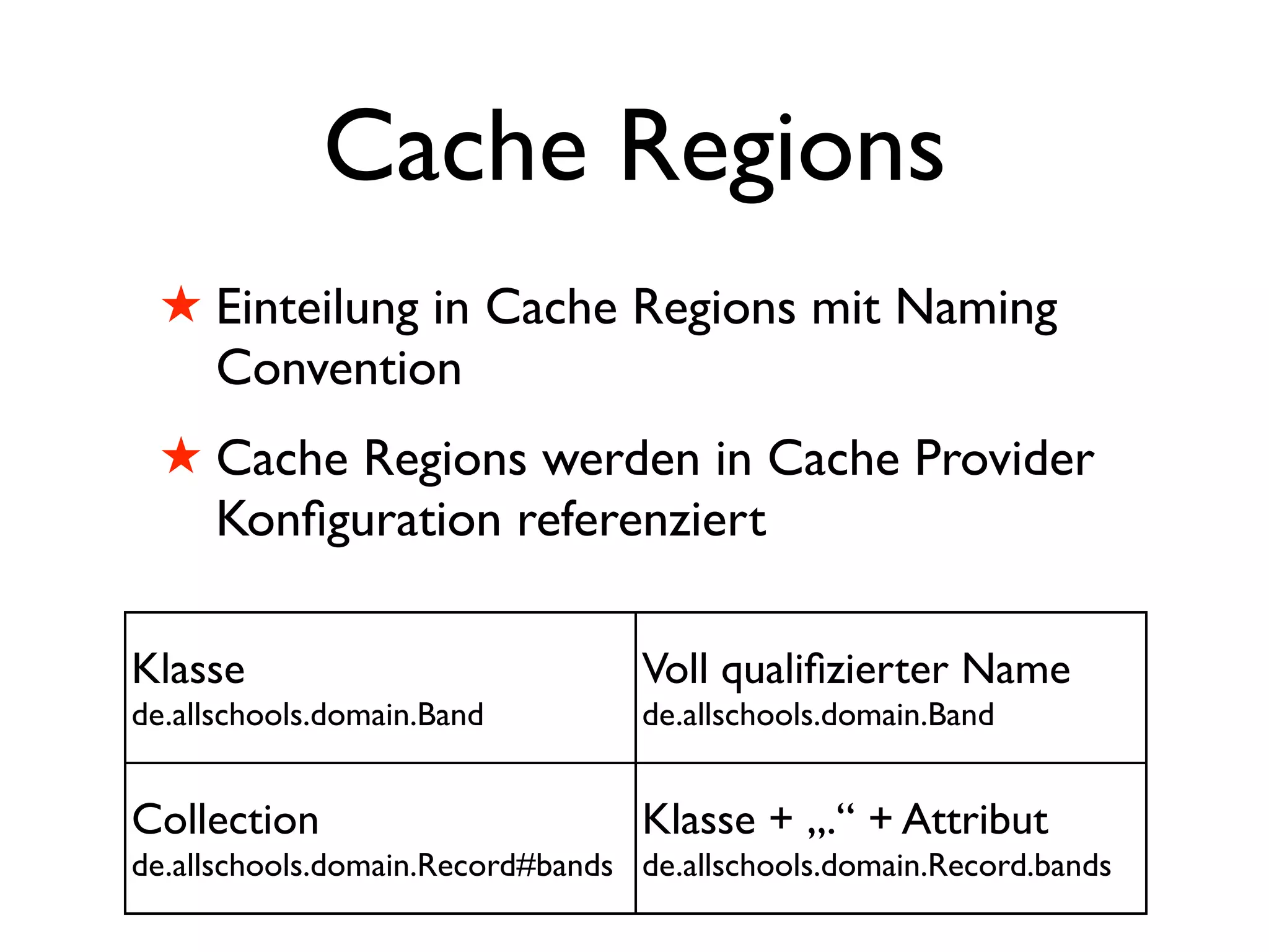 Cache Regions
  ! Einteilung in Cache Regions mit Naming
    Convention
  ! Cache Regions werden in Cache Provider
    Konﬁguration referenziert

Klasse                            Voll qualiﬁzierter Name
de.allschools.domain.Band         de.allschools.domain.Band


Collection                        Klasse + „.“ + Attribut
de.allschools.domain.Record#bands de.allschools.domain.Record.bands
 