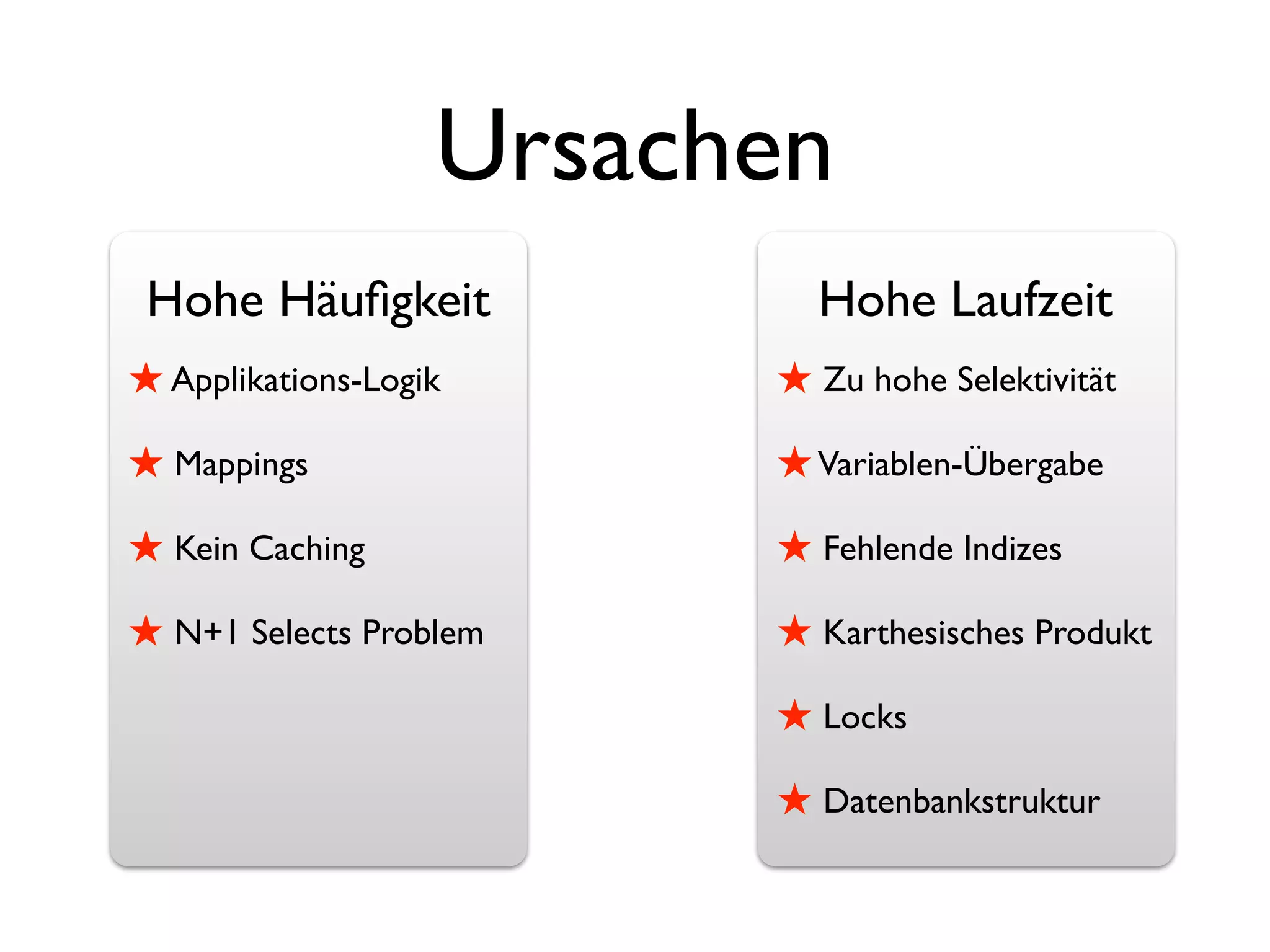Ursachen
 Hohe Häuﬁgkeit            Hohe Laufzeit
! Applikations-Logik     ! Zu hohe Selektivität
! Mappings               ! Variablen-Übergabe
! Kein Caching           ! Fehlende Indizes
! N+1 Selects Problem    ! Karthesisches Produkt
                         ! Locks
                         ! Datenbankstruktur
 