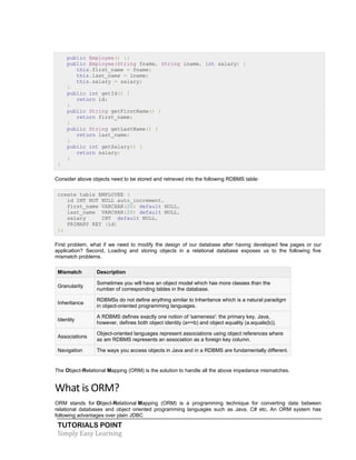 Hibernate tutorial | PDF
