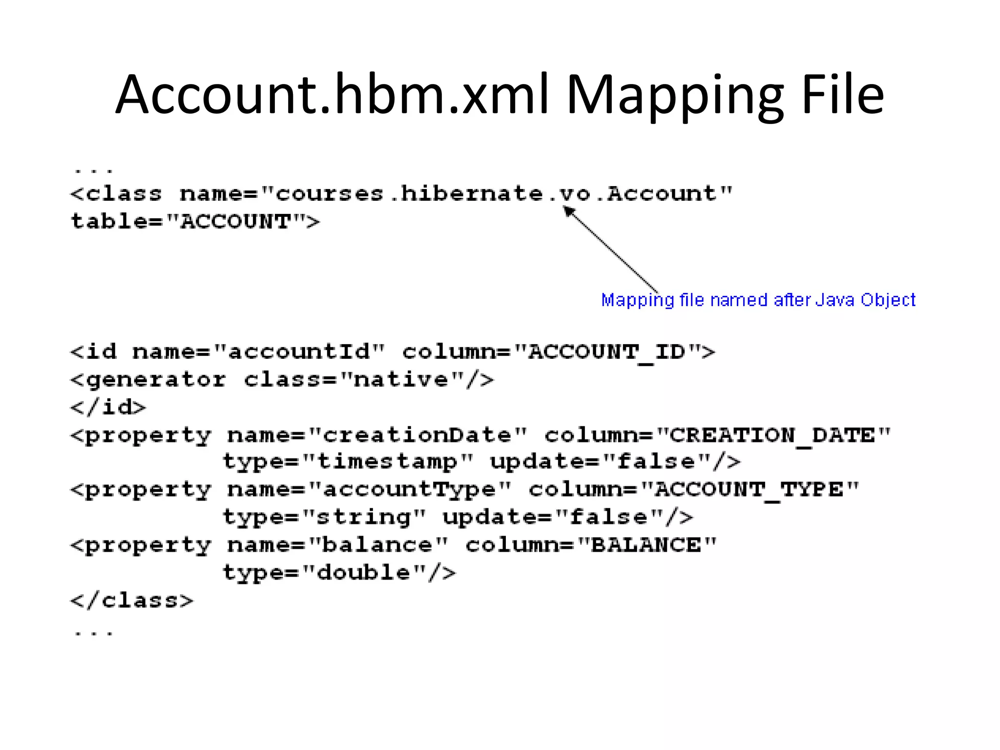 Account.hbm.xml Mapping File

 