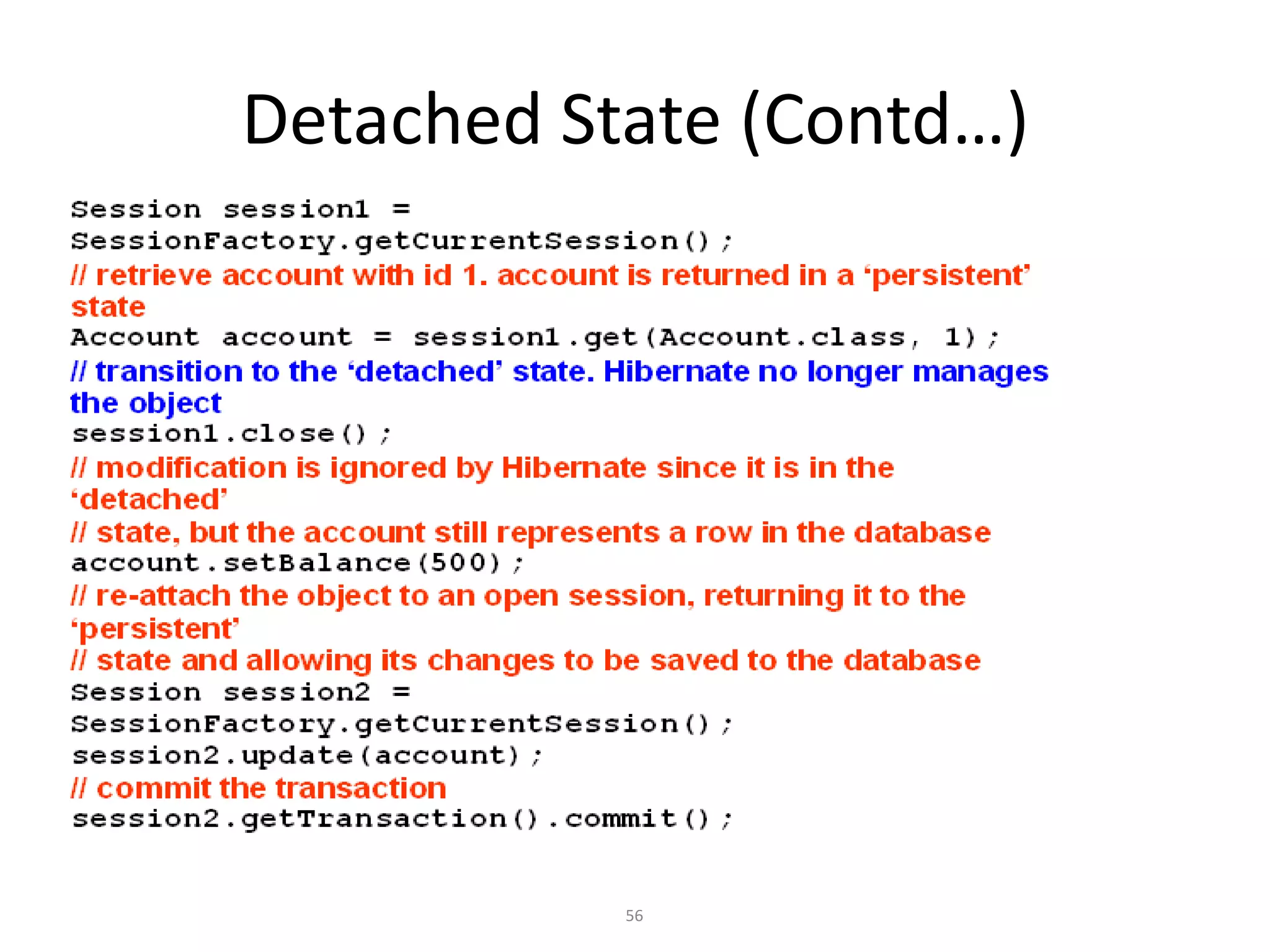 Detached State (Contd…)

56

 