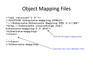 Object Mapping Files

 