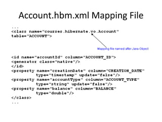 Account.hbm.xml Mapping File

 