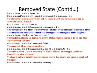 Removed State (Contd…)

54

 