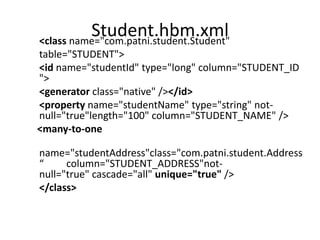 Student.hbm.xml
<class name="com.patni.student.Student"
table="STUDENT">
<id name="studentId" type="long" column="STUDENT_ID
">
<generator class="native" /></id>
<property name="studentName" type="string" notnull="true"length="100" column="STUDENT_NAME" />
<many-to-one
name="studentAddress"class="com.patni.student.Address
“
column="STUDENT_ADDRESS"notnull="true" cascade="all" unique="true" />
</class>

 