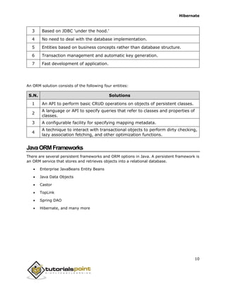Hibernate tutorial | PDF