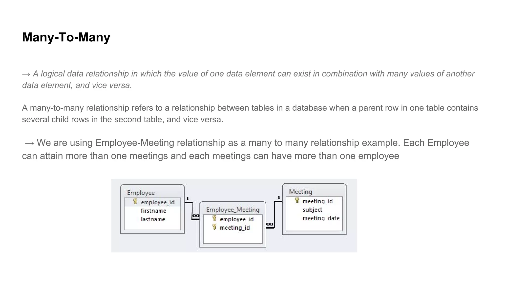 Many-To-Many
→ A logical data relationship in which the value of one data element can exist in combination with many values of another
data element, and vice versa.
A many-to-many relationship refers to a relationship between tables in a database when a parent row in one table contains
several child rows in the second table, and vice versa.
→ We are using Employee-Meeting relationship as a many to many relationship example. Each Employee
can attain more than one meetings and each meetings can have more than one employee
 