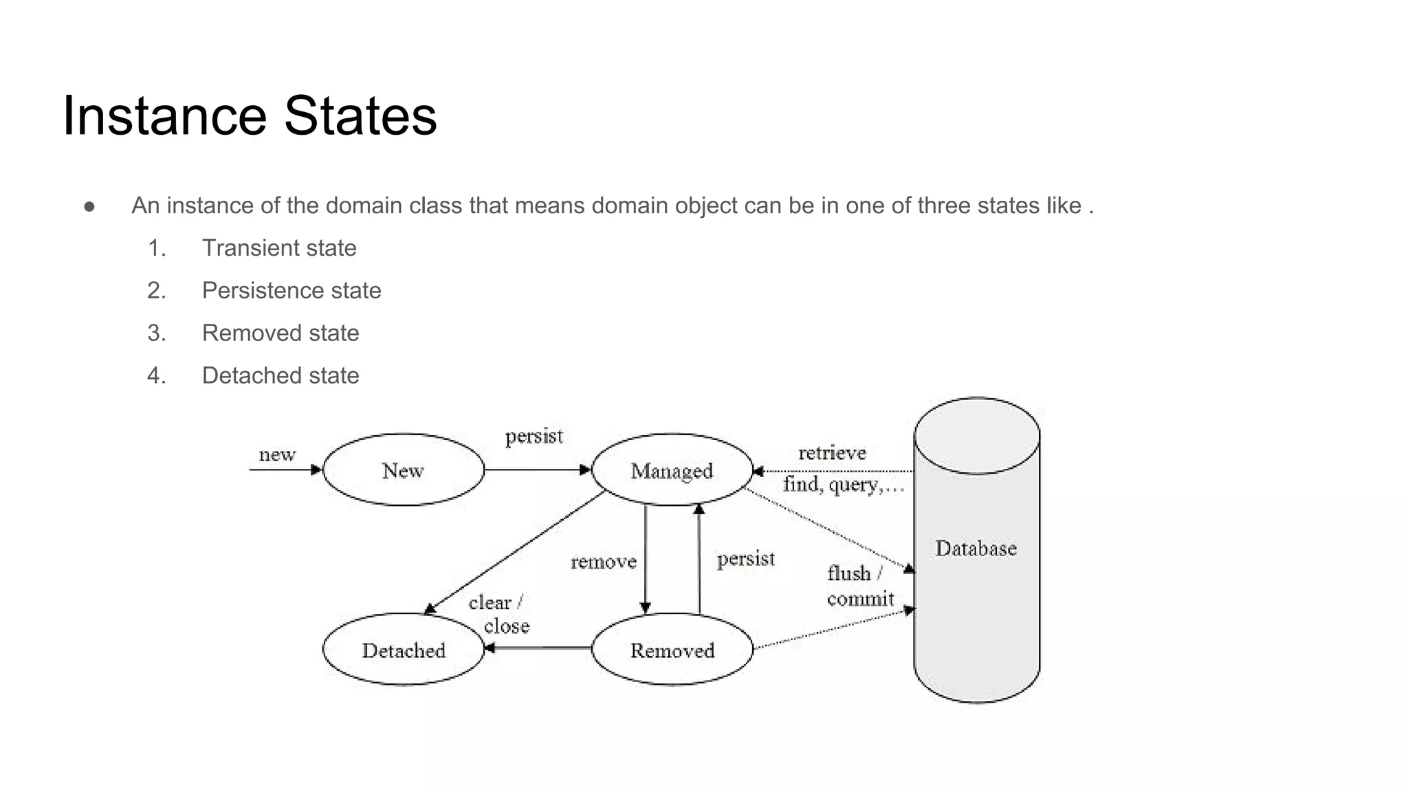 Instance States
● An instance of the domain class that means domain object can be in one of three states like .
1. Transient state
2. Persistence state
3. Removed state
4. Detached state
 
