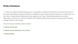 Entity Inheritance
→ Java is an object oriented language and It is possible to implement Inheritance in java and which one of
the most visible Object-relational mismatch in Relational model. Object oriented systems can model both “is a”
and “has a” relationship but Relational model supports only “has a” relationship between two entities.
Hibernate can help you to map such Objects with relational tables. But we need to choose certain mapping
strategy based on your needs.
There are three types of inheritance mapping in hibernate
1. Table per concrete class
2. Table per class hierarchy(Single Table Strategy)
3. Table per subclass
 