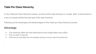 Table Per Class Hierarchy
In One Table per Class Hierarchy scheme, we store all the class hierarchy in a single table. A discriminator is
a key to uniquely identify the base type of the class hierarchy.
Following are the advantages and disadvantages of One Table per Class Hierarchy scheme.
Advantage
● This hierarchy offers the best performance since single select may suffice.
● Only one table to deal with.
● Performance wise better than all strategies because no joins need to be performed.
.
 