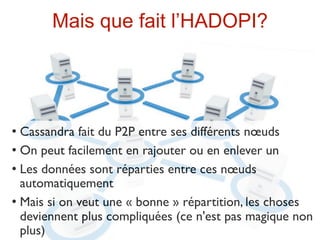 Mais que fait l’HADOPI?




 Cassandra fait du P2P entre ses différents nœuds
 On peut facilement en rajouter ou en enlever un


 Les données sont réparties entre ces nœuds

  automatiquement
 Mais si on veut une « bonne » répartition, les choses

  deviennent plus compliquées (ce n'est pas magique non
  plus)
 