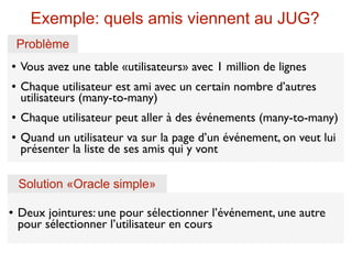 Exemple: quels amis viennent au JUG?
    Problème
   Vous avez une table «utilisateurs» avec 1 million de lignes
   Chaque utilisateur est ami avec un certain nombre d’autres
    utilisateurs (many-to-many)
   Chaque utilisateur peut aller à des événements (many-to-many)
   Quand un utilisateur va sur la page d’un événement, on veut lui
    présenter la liste de ses amis qui y vont

    Solution «Oracle simple»

   Deux jointures: une pour sélectionner l’événement, une autre
    pour sélectionner l’utilisateur en cours
 