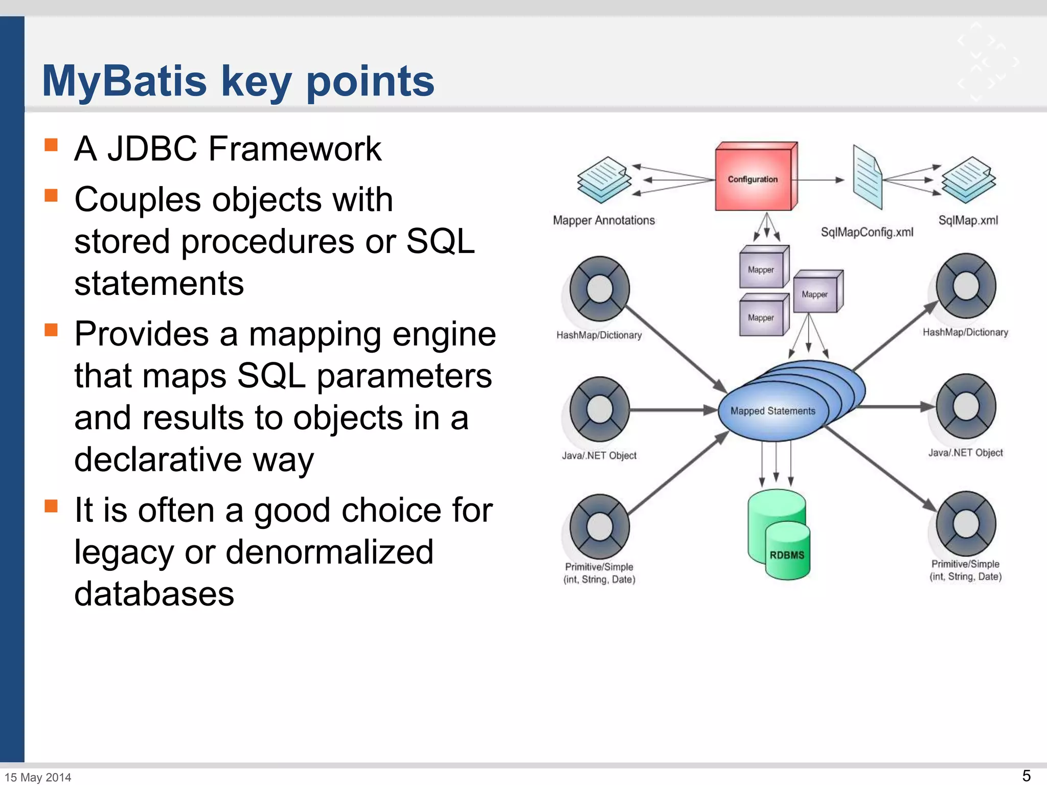 5
MyBatis key points
 A JDBC Framework
 Couples objects with
stored procedures or SQL
statements
 Provides a mapping engine
that maps SQL parameters
and results to objects in a
declarative way
 It is often a good choice for
legacy or denormalized
databases
15 May 2014
 