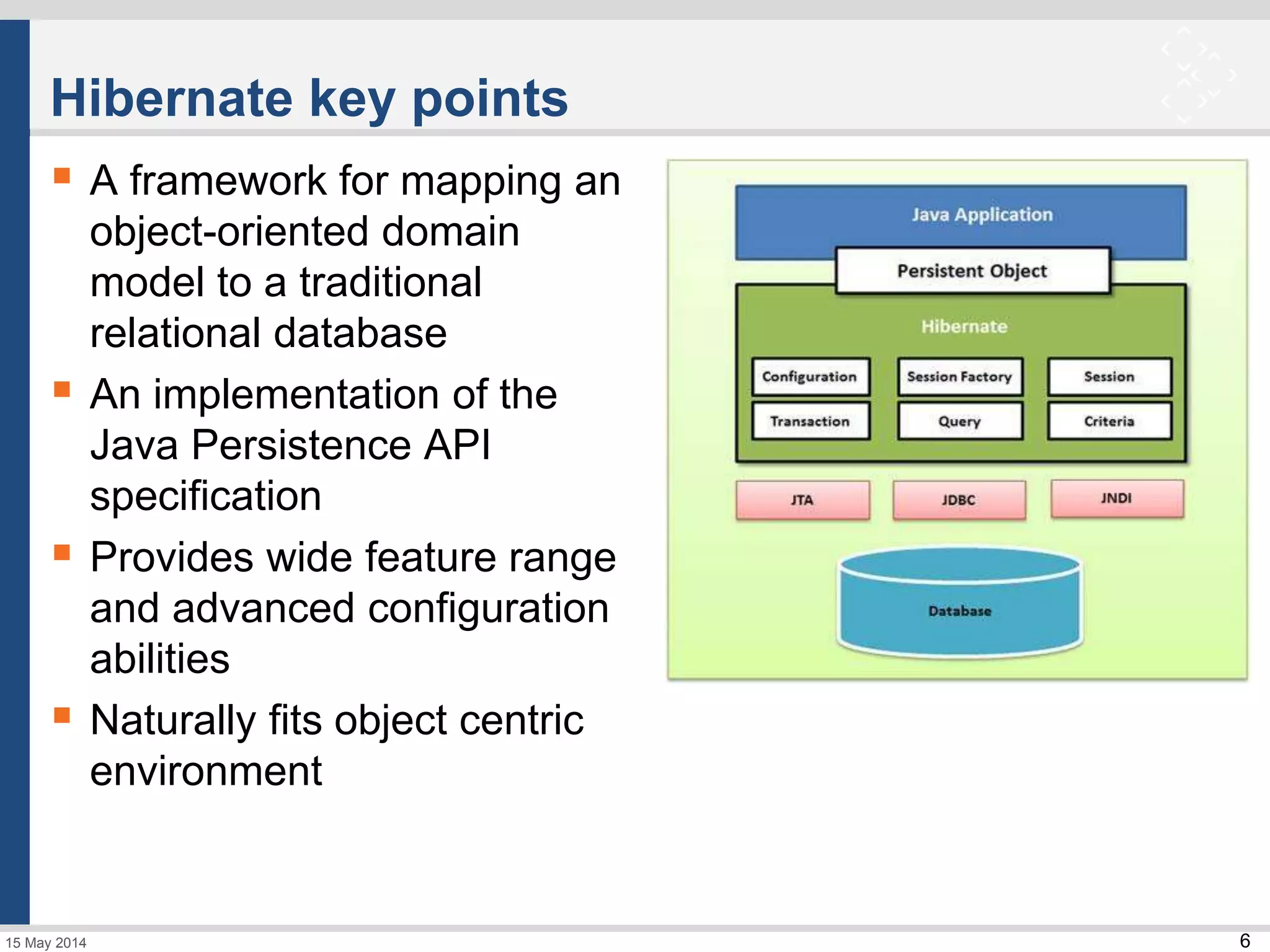 6
Hibernate key points
 A framework for mapping an
object-oriented domain
model to a traditional
relational database
 An implementation of the
Java Persistence API
specification
 Provides wide feature range
and advanced configuration
abilities
 Naturally fits object centric
environment
15 May 2014
 