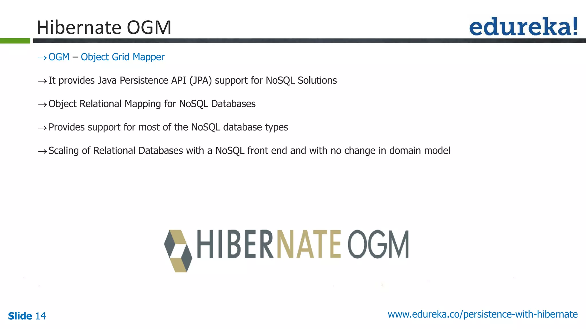 Slide 14Slide 14Slide 14 www.edureka.co/persistence-with-hibernate
Hibernate OGM
OGM – Object Grid Mapper
It provides Java Persistence API (JPA) support for NoSQL Solutions
Object Relational Mapping for NoSQL Databases
Provides support for most of the NoSQL database types
Scaling of Relational Databases with a NoSQL front end and with no change in domain model
 