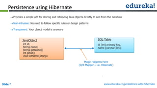Slide 7 www.edureka.co/persistence-with-hibernate
Provides a simple API for storing and retrieving Java objects directly to and from the database
Non-intrusive: No need to follow specific rules or design patterns
Transparent: Your object model is unaware
Persistence using Hibernate
JavaObject
int id;
String name;
String getName()
int getId()
void setName(String)
SQL Table
id [int] primary key,
name [varchar(50)],
Magic Happens Here
(O/R Mapper – i.e. Hibernate)
 