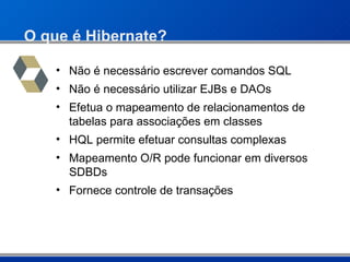 O que é Hibernate? Não é necessário escrever comandos SQL Não é necessário utilizar EJBs e DAOs Efetua o mapeamento de relacionamentos de tabelas para associações em classes HQL permite efetuar consultas complexas Mapeamento O/R pode funcionar em diversos SDBDs Fornece controle de transações 