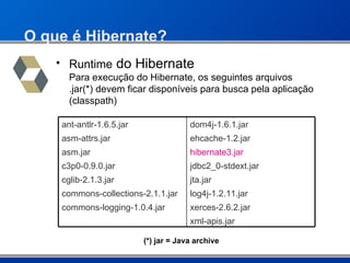 O que é Hibernate? Runtime  do Hibernate Para execução do Hibernate, os seguintes arquivos .jar(*) devem ficar disponíveis para busca pela aplicação (classpath) (*) jar = Java archive dom4j-1.6.1.jar ehcache-1.2.jar hibernate3.jar jdbc2_0-stdext.jar jta.jar log4j-1.2.11.jar xerces-2.6.2.jar xml-apis.jar ant-antlr-1.6.5.jar asm-attrs.jar asm.jar c3p0-0.9.0.jar cglib-2.1.3.jar commons-collections-2.1.1.jar commons-logging-1.0.4.jar 