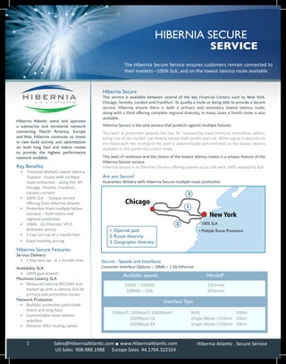 HIBERNIA SECURE
                                                                                                        SERVICE
                                                     The Hibernia Secure Service ensures customers remain connected to
                                                     their markets –100% SLA, and on the lowest latency route available.


                                         Hibernia Secure
                                         This service is available between several of the key Financial Centers such as New York,
                                         Chicago, Toronto, London and Frankfurt. To qualify a route as being able to provide a Secure
                                         service, Hibernia ensure there is both a primary and secondary lowest latency route,
                                         along with a third offering complete regional diversity, in many cases a fourth route is also
                                         available.
Hibernia Atlantic owns and operates
a submarine and terrestrial network      Hibernia Secure is the only service that protects against multiple failures.
connecting North America, Europe         This level of protection exceeds the five ‘9s’ required by many Financial institutions where,
and Asia. Hibernia continues to invest   being ‘out of the market’ can heavily impact both profits and risk. When signal is restored on
in new build activity and optimization   the failed path the routing of the path is automatically switched back to the lowest latency
on both long haul and metro routes       available or the preferred custom route.
to provide the highest performance
network available.                       This level of resilience and the choice of the lowest latency routes is a unique feature of the
                                         Hibernia Secure service.
Key Benefits:                            Hibernia Secure is an Ethernet Service offering speeds up to 1Gb with 100% availability SLA.
  •	 Financial Markets lowest latency
     ‘Express’ routes with multiple      Are you Secure?
     route protection - along the NY,    Guarantee delivery with Hibernia Secure multiple route protection
     Chicago, Toronto, Frankfurt,
     London corridor.                                                                      3
  •	 100% SLA - Unique service
     offering from Hibernia Atlantic
  •	 Protection from multiple failure                                                     1
     scenario – both metro and
     regional protection
  •	 10Mb - 1G Ethernet, VPLS                                                       2             • 100% SLA
     delivered service                       1. Optimal path                                      • Multiple Route Protection
  •	 5 Day turn-up or a month free           2. Route diversity
  •	 Fixed monthly pricing                   3. Geographic diversity
Hibernia Secure Features:
Service Delivery
  •	 5 Day turn-up, or 1 months free     Secure - Speeds and Interfaces
Availability SLA                         Customer Interface Options – 10Mb – 1 Gb Ethernet
  •	 100% guaranteed!                                Available speeds			                              Handoff
Maximum Latency SLA
  •	 Measured latency RFC2544 and                    10Mb – 100Mb                                      Ethernet
      backed up with a Latency SLA for                100Mb – 1Gb                                      Ethernet
      primary and protection routes.
Network Protection                                                          Interface Type
  •	 Multiple protection paths both
      metro and long haul.
                                              10BaseT, 100BaseT, 1000BaseT                     RJ45               100m
  •	 Customizable route failover
      selection                                       1000Base-LX                              Single Mode 1310nm 10km
  •	 Dynamic VPLS routing option                      1000Base-ZX                              Single Mode 1550nm 70km



     1              Sales@HiberniaAtlantic.com www.HiberniaAtlantic.com                          Hibernia Atlantic . Secure Service
                     US Sales 908.988.1988 Europe Sales 44.1704.322324
 
