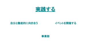 実践する
自分と徹底的に向き合う
事業部
イベントを開催する
 