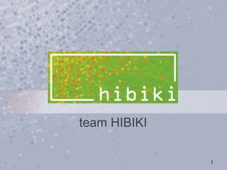 Team HIBIKI team HIBIKI 1 