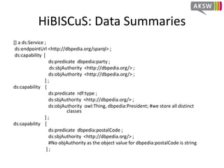HiBISCuS: SPARQL Query as Hypergraph
SELECT ?president ?party ?page
WHERE {
?president rdf:type dbpedia:President .
?president dbpedia:nationality dbpedia:United_States .
?president dbpedia:party ?party .
?x nyt:topicPage ?page .
?x owl:sameAs ?president .
}
?president
rdf:type
dbpedia:
President
dbpedia:
United_S
tates
dbpedia:
nationality
?x
owl:
SameAs
dbpedia:
party
?party
nyt:topi
cPage
?page
Star simple hybrid Tail of hyperedge
 