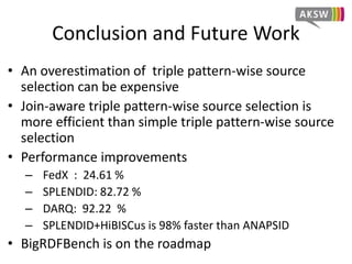SPLENDID+HiBISCuS vs ANAPSID
Improvement in 24/24 queries with net performance improvement 98%
0.01
0.1
1
10
100
1000
CD1 CD2 CD3 CD4 CD5 CD6 CD7 LS1 LS2 LS3 LS4 LS5 LS6 LS7 LD1 LD2 LD3 LD4 LD5 LD6 LD7 LD8 LD9 LD10 LD11 Avg.
Queryexecutiontime(ms)logscale
Hundreds
ANAPSID SPLENDID+HiBISCus
ZeroResults
 