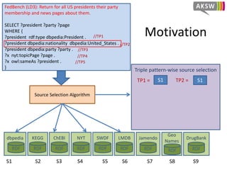 Motivation
FedBench (LD3): Return for all US presidents their party
membership and news pages about them.
SELECT ?president ?party ?page
WHERE {
?president rdf:type dbpedia:President .
?president dbpedia:nationality dbpedia:United_States .
?president dbpedia:party ?party .
?x nyt:topicPage ?page .
?x owl:sameAs ?president .
}
dbpedia
RDF
Source Selection Algorithm
Triple pattern-wise source selection
S1TP1 =
KEGG
RDF
ChEBI
RDF
NYT
RDF
SWDF
RDF
LMDB
RDF
Jamendo
RDF
Geo
Names
RDF
DrugBank
RDF
S1 S2 S3 S4 S5 S6 S7 S8 S9
//TP1
//TP3
//TP4
//TP5
//TP2
TP2 = S1
 