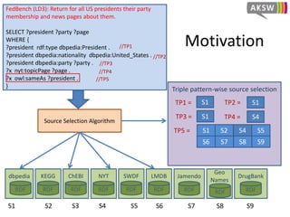 Motivation
FedBench (LD3): Return for all US presidents their party
membership and news pages about them.
SELECT ?president ?party ?page
WHERE {
?president rdf:type dbpedia:President .
?president dbpedia:nationality dbpedia:United_States .
?president dbpedia:party ?party .
?x nyt:topicPage ?page .
?x owl:sameAs ?president .
}
dbpedia
RDF
Source Selection Algorithm
Triple pattern-wise source selection
S1TP1 =
KEGG
RDF
ChEBI
RDF
NYT
RDF
SWDF
RDF
LMDB
RDF
Jamendo
RDF
Geo
Names
RDF
DrugBank
RDF
S1 S2 S3 S4 S5 S6 S7 S8 S9
//TP1
//TP3
//TP4
//TP5
//TP2
TP2 = S1
TP3 = S1 TP4 = S4
TP5 = S1 S2 S4 S5
S6 S7 S8 S9
 