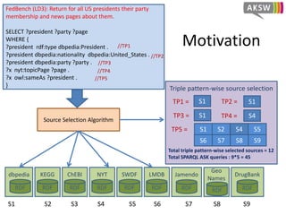 Motivation
FedBench (LD3): Return for all US presidents their party
membership and news pages about them.
SELECT ?president ?party ?page
WHERE {
?president rdf:type dbpedia:President .
?president dbpedia:nationality dbpedia:United_States .
?president dbpedia:party ?party .
?x nyt:topicPage ?page .
?x owl:sameAs ?president .
}
dbpedia
RDF
Source Selection Algorithm
Triple pattern-wise source selection
S1TP1 =
KEGG
RDF
ChEBI
RDF
NYT
RDF
SWDF
RDF
LMDB
RDF
Jamendo
RDF
Geo
Names
RDF
DrugBank
RDF
S1 S2 S3 S4 S5 S6 S7 S8 S9
//TP1
//TP3
//TP4
//TP5
//TP2
TP2 = S1
TP3 = S1 TP4 = S4
TP5 = S1 S2 S4 S5
S6 S7 S8 S9
Total triple pattern-wise selected sources = 12
Total SPARQL ASK queries : 9*5 = 45
 