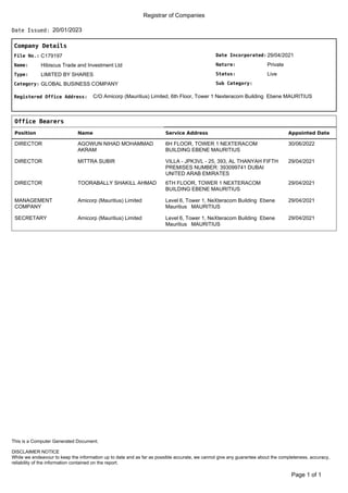 Registrar of Companies
20/01/2023
Date Issued:
Company Details
Date Incorporated:
Nature:
Sub Category:
Status:
29/04/2021
Private
Live
File No.:
Name:
C179197
Hibiscus Trade and Investment Ltd
Type:
Category:
LIMITED BY SHARES
GLOBAL BUSINESS COMPANY
Registered Office Address: C/O Amicorp (Mauritius) Limited, 6th Floor, Tower 1 Nexteracom Building Ebene MAURITIUS
Office Bearers
Position Name Service Address Appointed Date
DIRECTOR AGOWUN NIHAD MOHAMMAD
AKRAM
6H FLOOR, TOWER 1 NEXTERACOM
BUILDING EBENE MAURITIUS
30/06/2022
DIRECTOR MITTRA SUBIR VILLA - JPK3VL - 25, 393, AL THANYAH FIFTH
PREMISES NUMBER: 393099741 DUBAI
UNITED ARAB EMIRATES
29/04/2021
DIRECTOR TOORABALLY SHAKILL AHMAD 6TH FLOOR, TOWER 1 NEXTERACOM
BUILDING EBENE MAURITIUS
29/04/2021
MANAGEMENT
COMPANY
Amicorp (Mauritius) Limited Level 6, Tower 1, NeXteracom Building Ebene
Mauritius MAURITIUS
29/04/2021
SECRETARY Amicorp (Mauritius) Limited Level 6, Tower 1, NeXteracom Building Ebene
Mauritius MAURITIUS
29/04/2021
of 1
Page 1
DISCLAIMER NOTICE
While we endeavour to keep the information up to date and as far as possible accurate, we cannot give any guarantee about the completeness, accuracy,
reliability of the information contained on the report.
This is a Computer Generated Document.
 