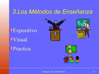3.Los Métodos de Enseñanza Expositivo Visual Practica 