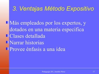 Más empleados por los expertos, y dotados en una materia especifica Clases detallada Narrar historias Provee énfasis a una idea 3. Ventajas Método Expositivo 
