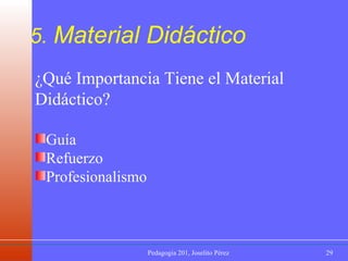 5.  Material Didáctico ¿Qué Importancia Tiene el Material Didáctico? Guía Refuerzo Profesionalismo 